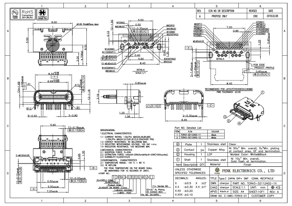 usb插座型號