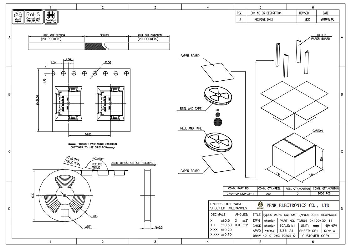 usb插座